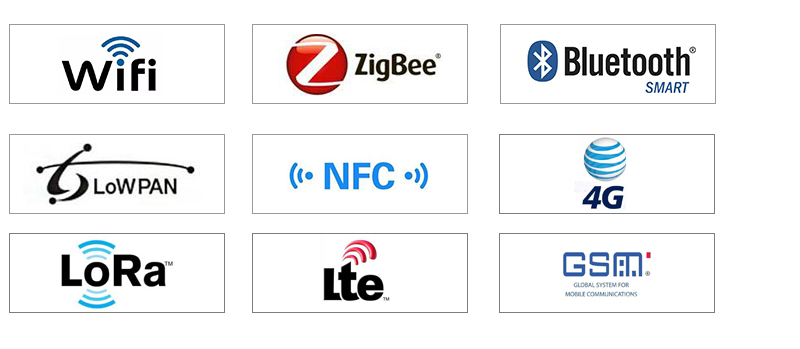 enterprise apps-solution based on qualcomm broadcomm zigbee